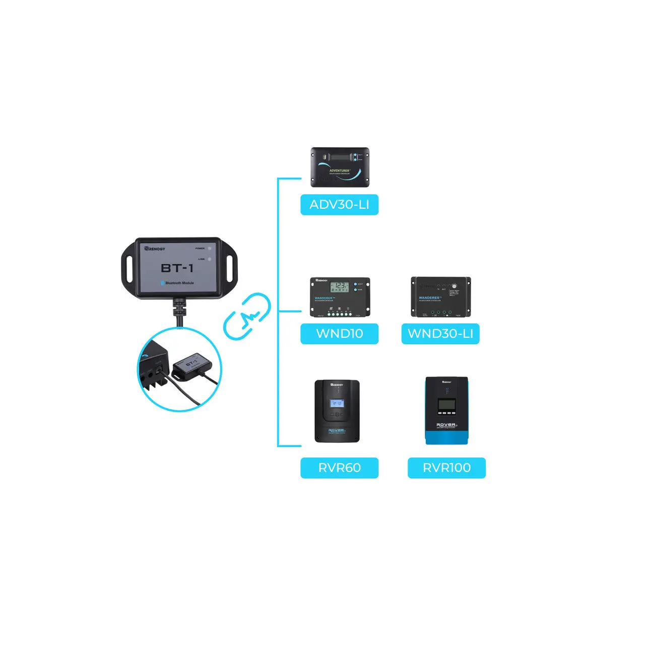 BT-1 Bluetooth Module (New Version) - Image 4