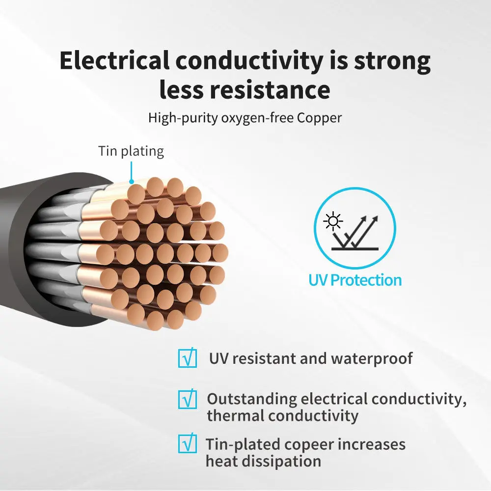 Copper Battery Interconnect Cable for 5/16 in Lugs - Image 3