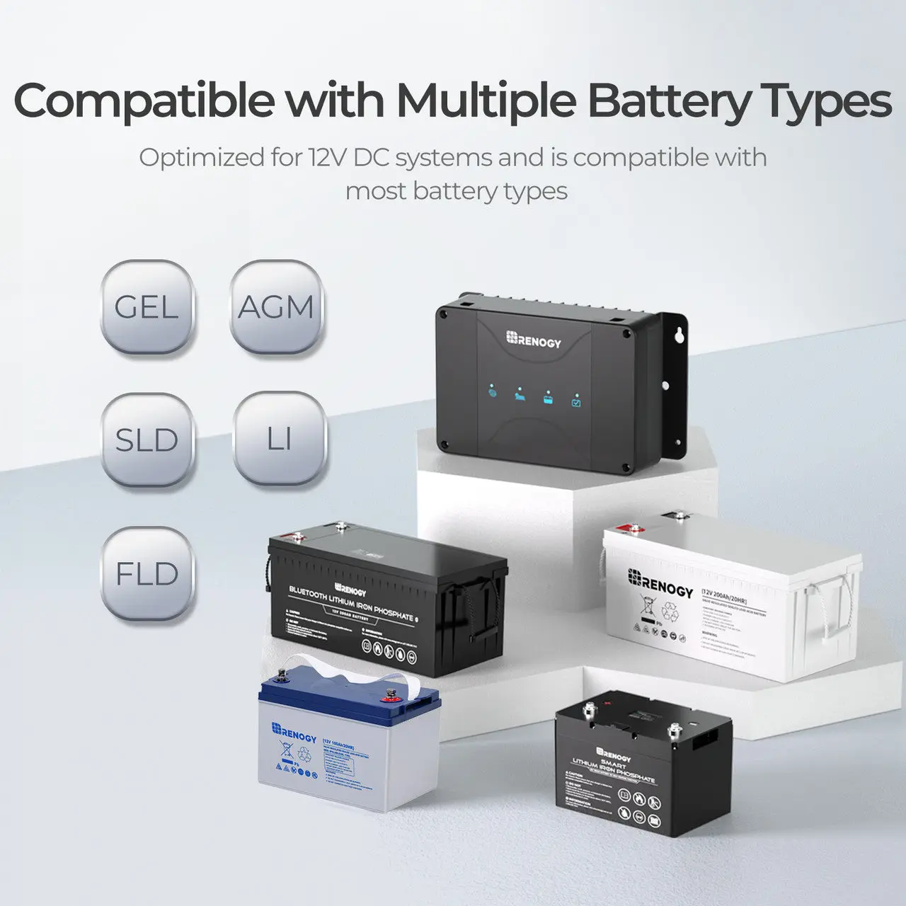 12V 30A/50A DC-DC On-Board Battery Charger with MPPT - Image 4