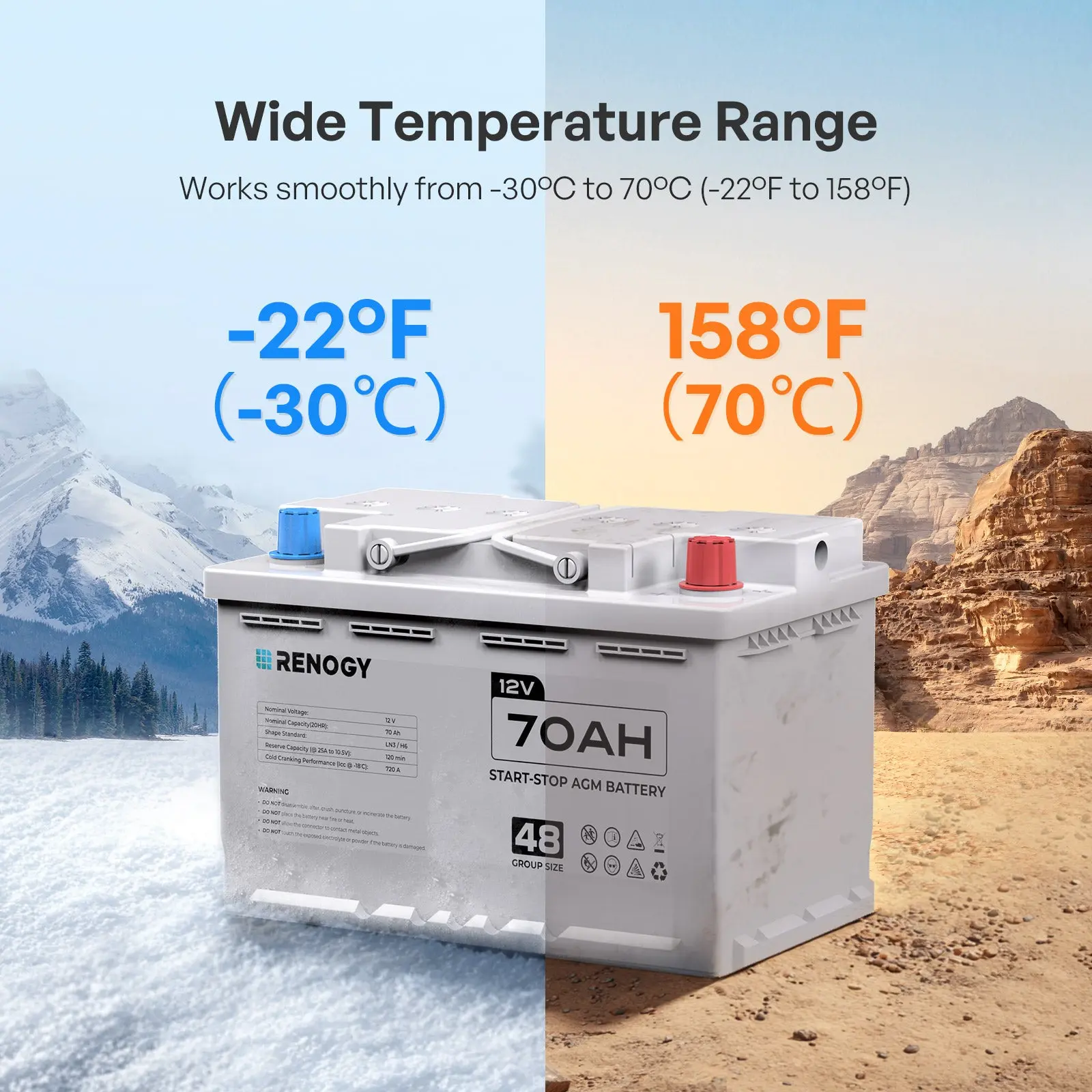12V 100Ah/200Ah Deep Cycle AGM Battery - Image 17