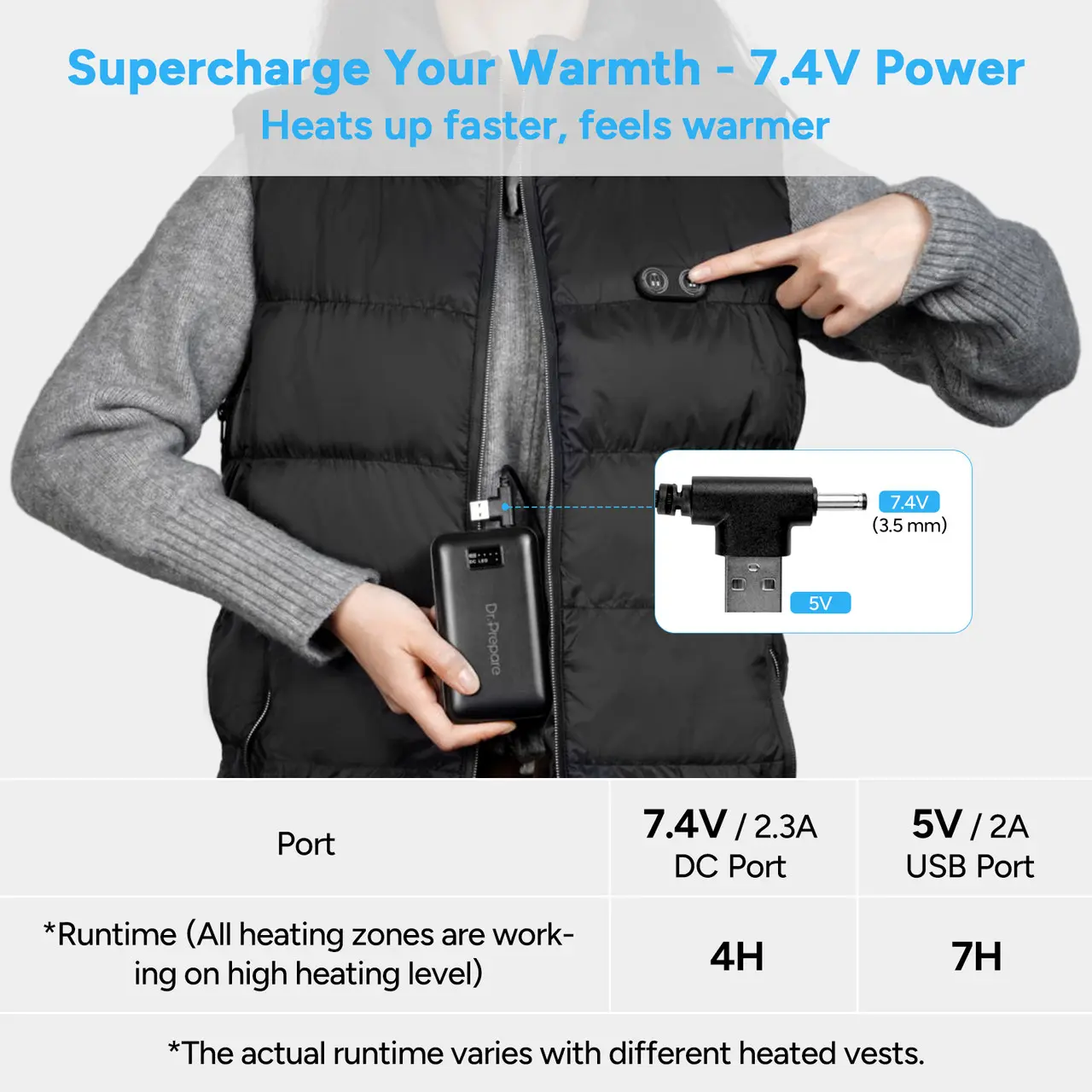 Dr. Prepare 16000mAh Portable Battery Fast-Charging Power Bank for Heated Vest - Image 4