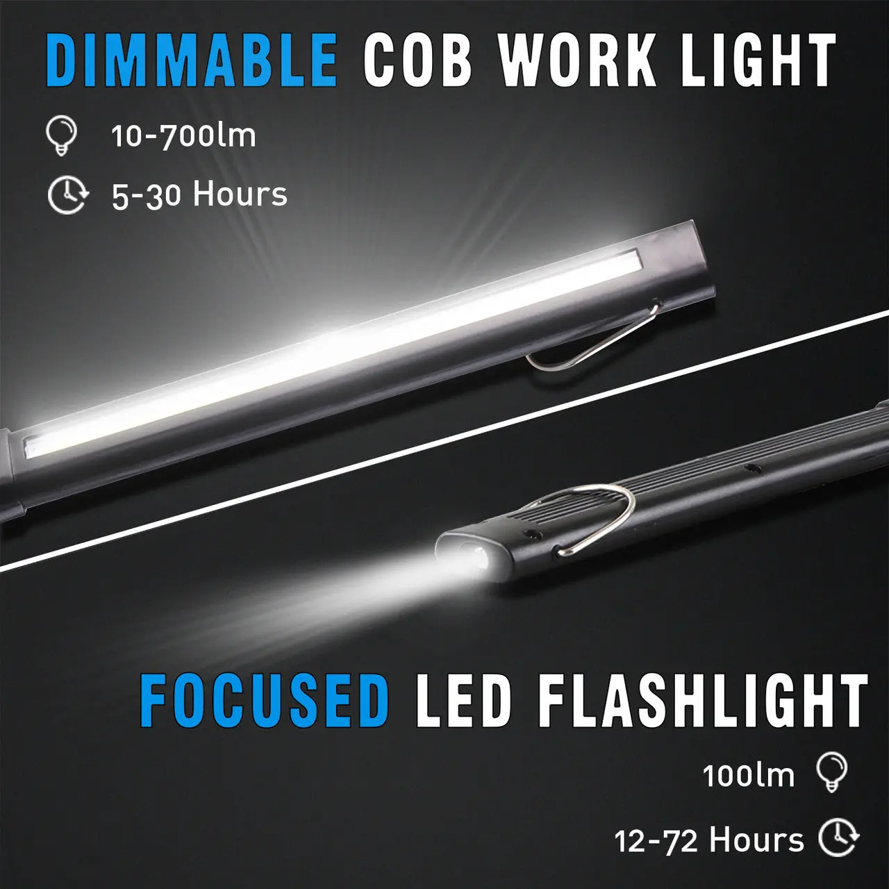 Dr. Prepare 700-lumens 3200mAh Foldable Rechargeable LED Work Light - Image 2