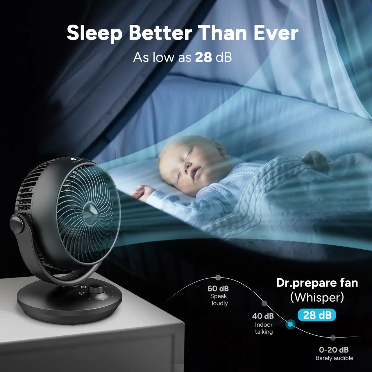 Dr.Prepare 8" Air Circulator Fan - Image 6