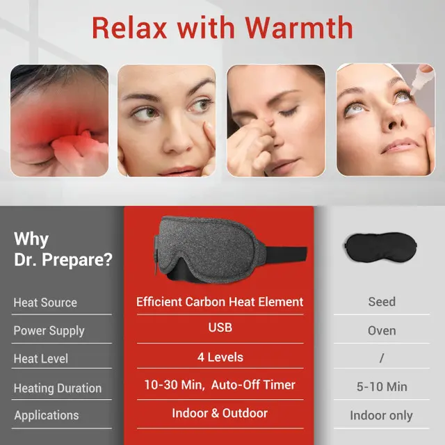 Dr. Prepare Heated Eye Mask - Image 2
