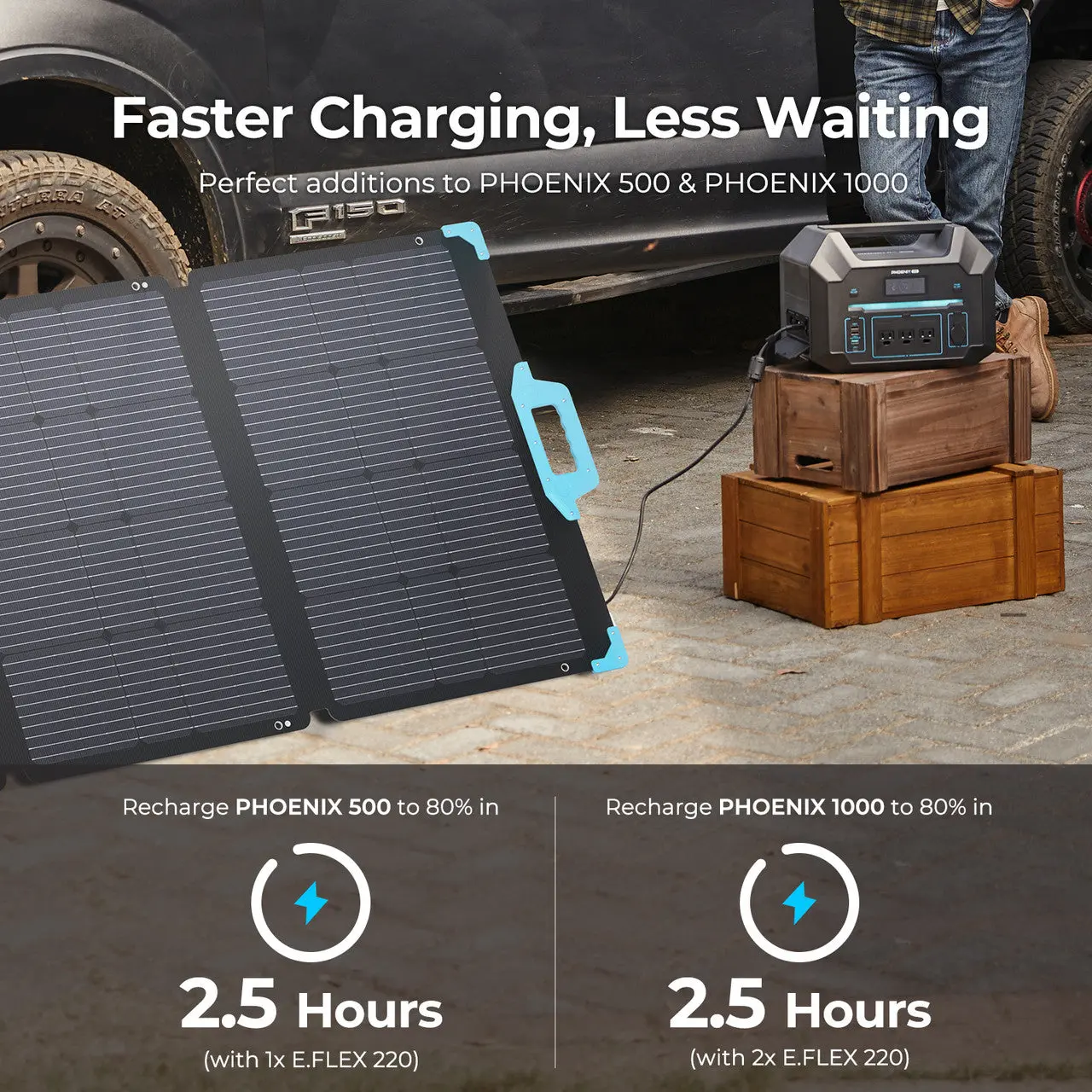 E.Flex 120/220W Portable Solar Panel - Image 3