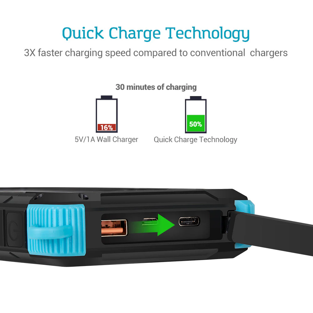 E.POWER 16000mAh Portable Solar Charger - Image 4