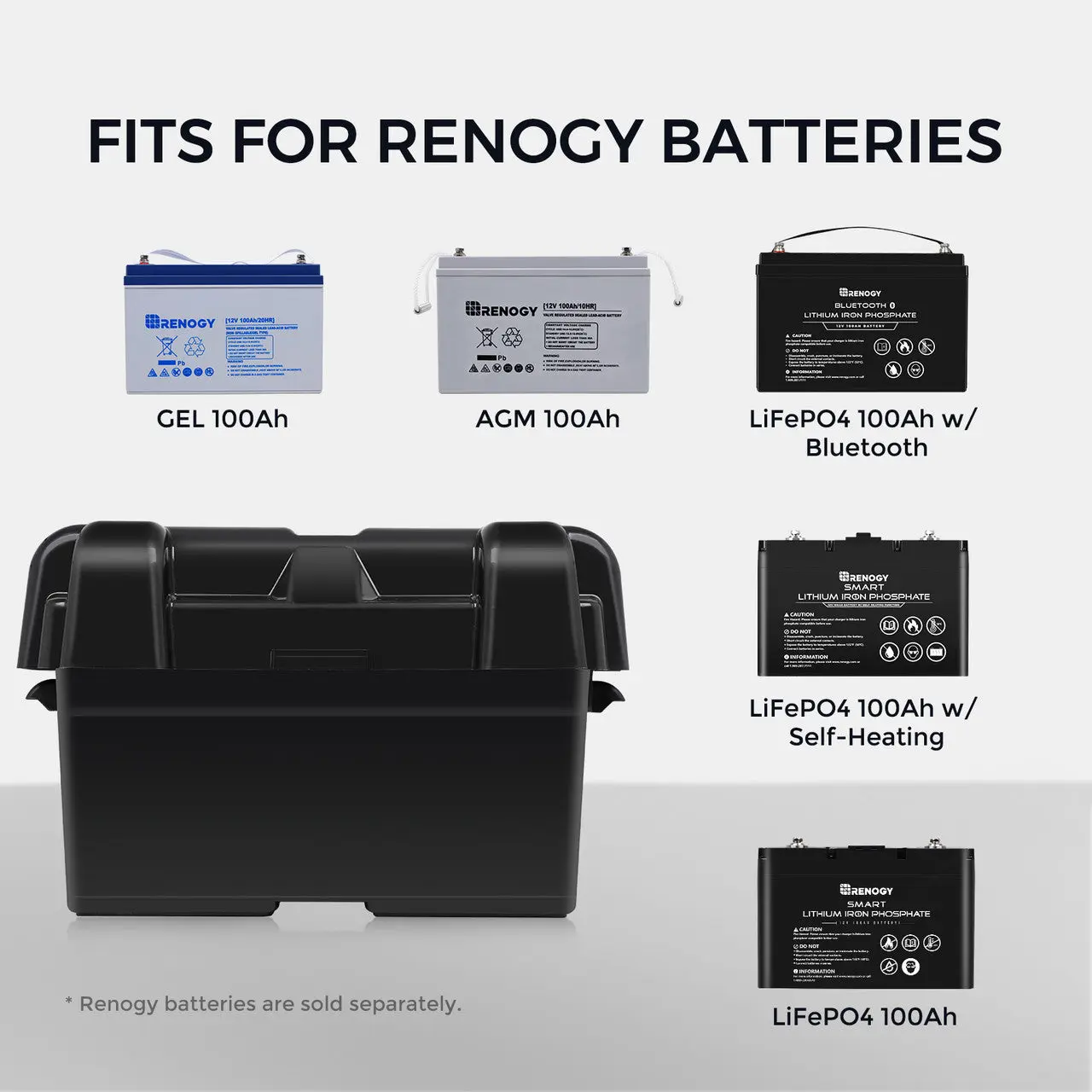 Heavy Duty Battery Box for Group 24-31 Battery Sizes - Image 6