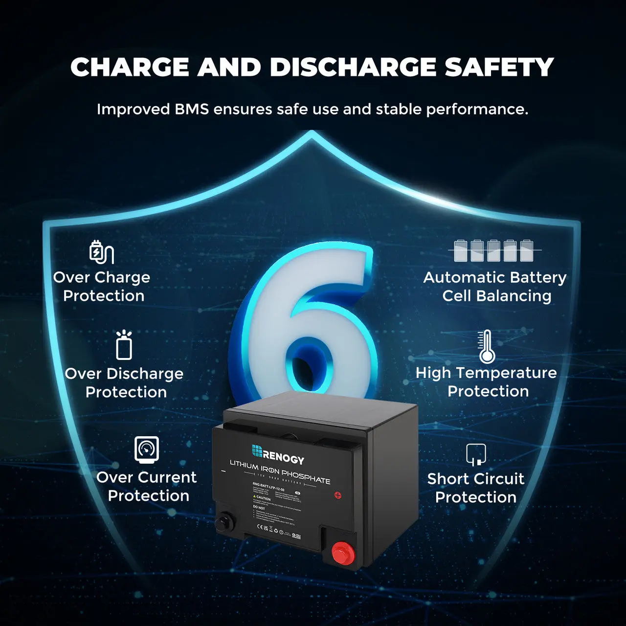 Lithium Iron Phosphate Battery 12 Volt 50 Ah - Image 7