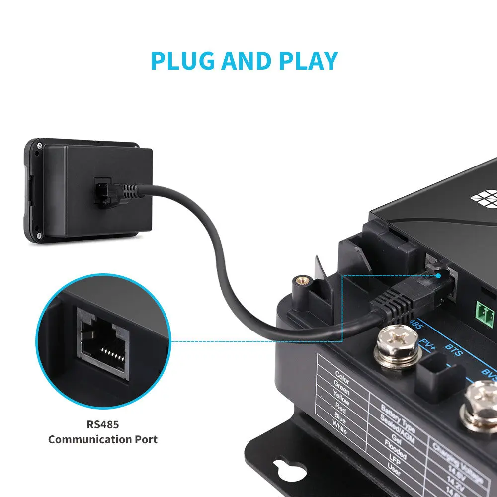 Monitoring Screen for DC-DC MPPT Battery Charger Series - Image 4