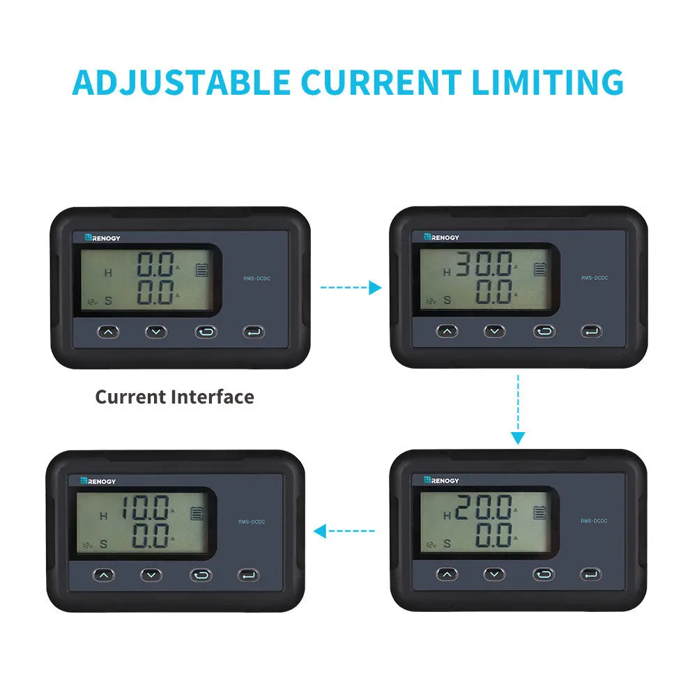 Monitoring Screen for DC-DC MPPT Battery Charger Series - Image 6