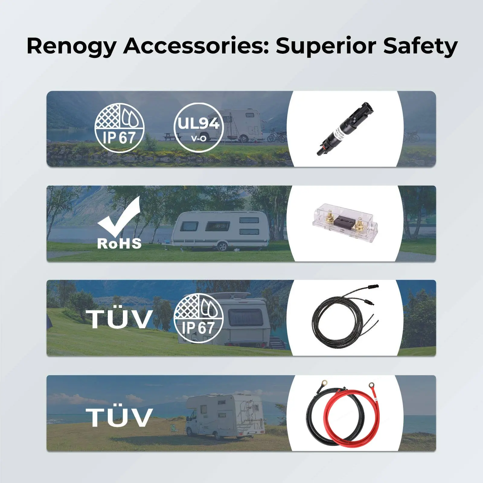 400W 12V Solar Panel Kit with Optional Smart Monitoring - Image 6