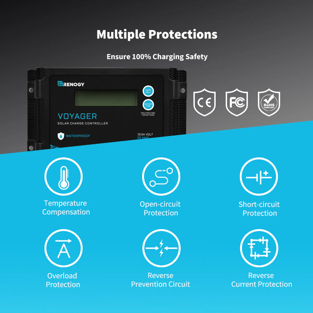 New Edition Voyager 20A PWM Waterproof Solar Charge Controller - Image 3