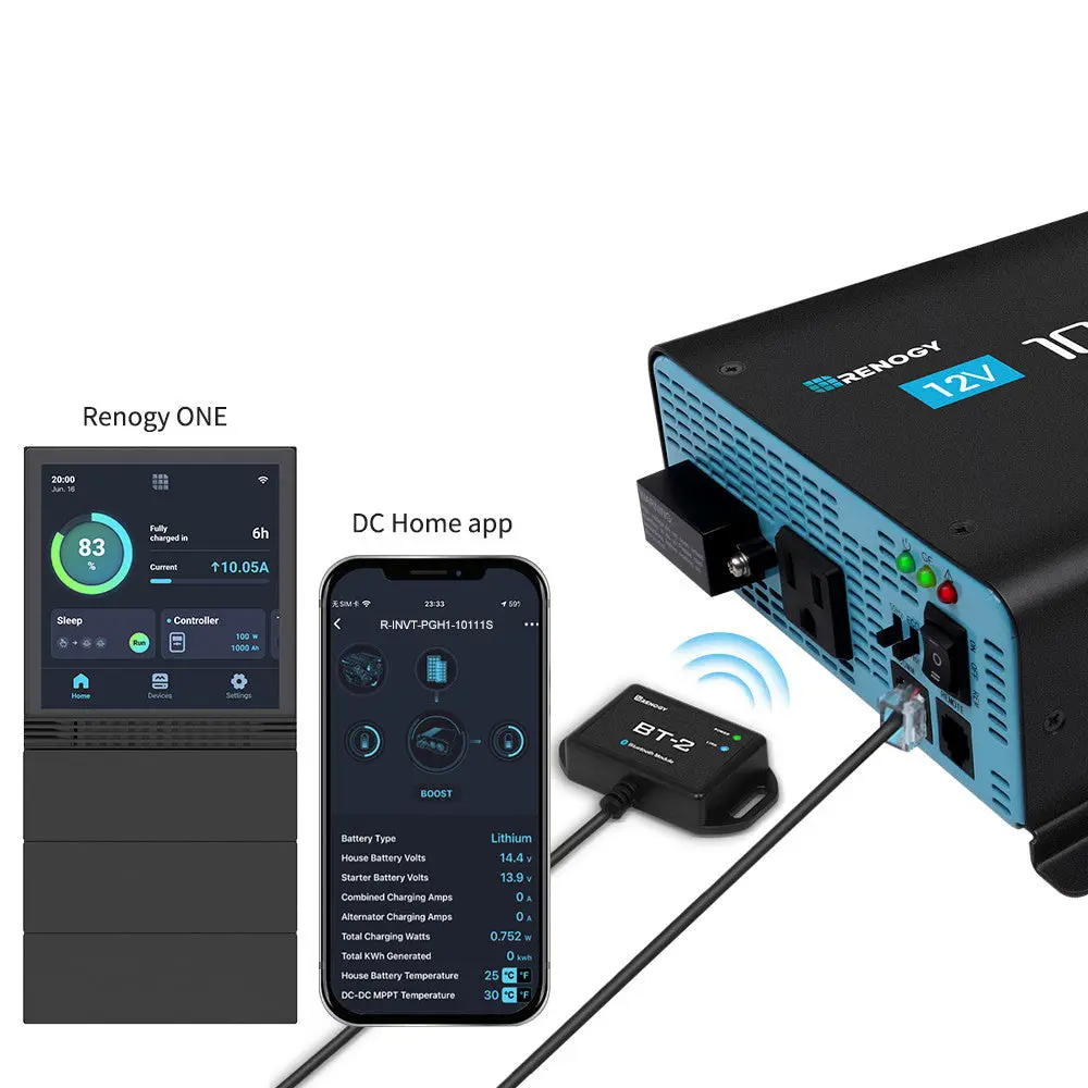 Refurbished 1000W 12V Pure Sine Wave Inverter with Power Saving Mode (New Edition) - Image 4