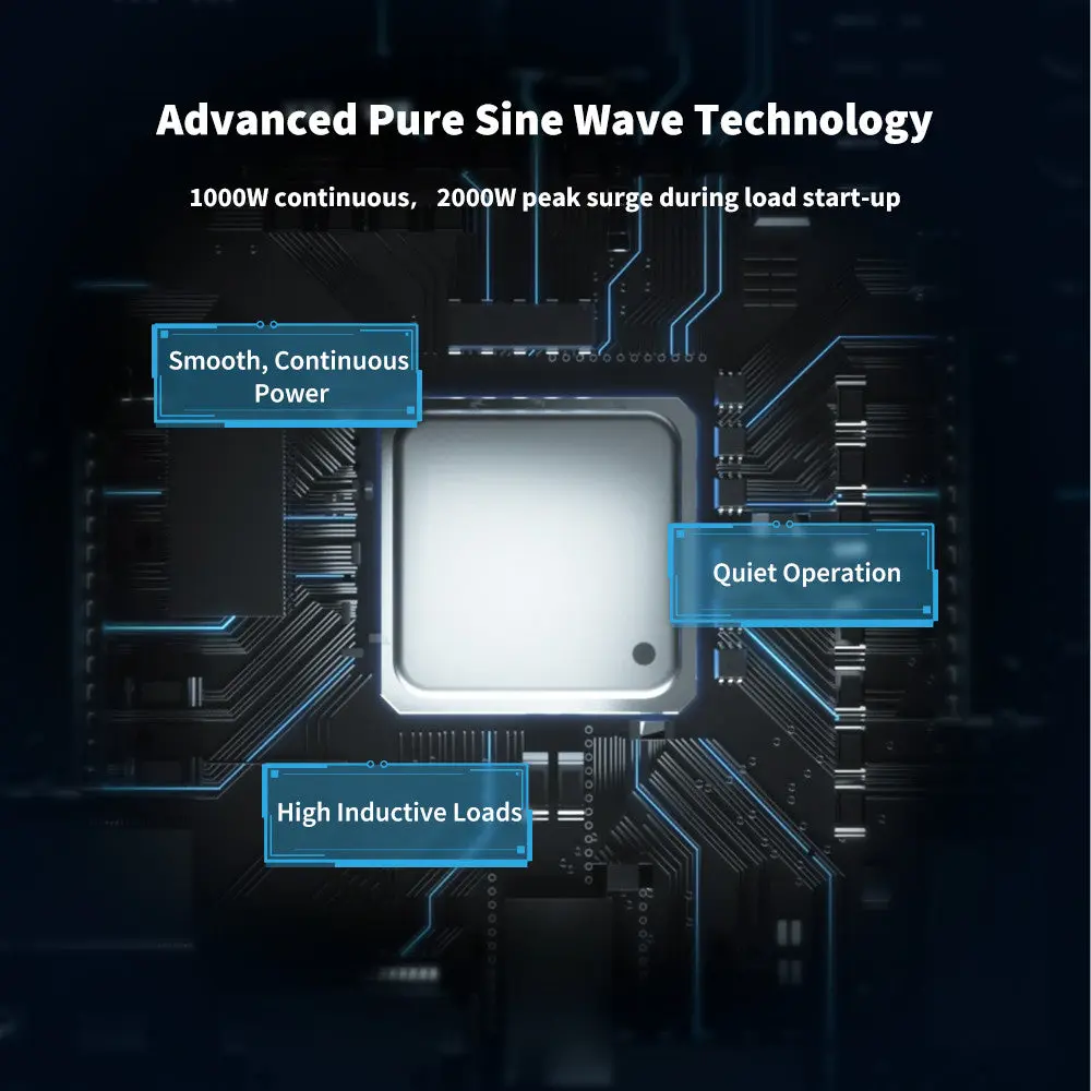 Refurbished 1000W 12V Pure Sine Wave Inverter with Power Saving Mode (New Edition) - Image 7