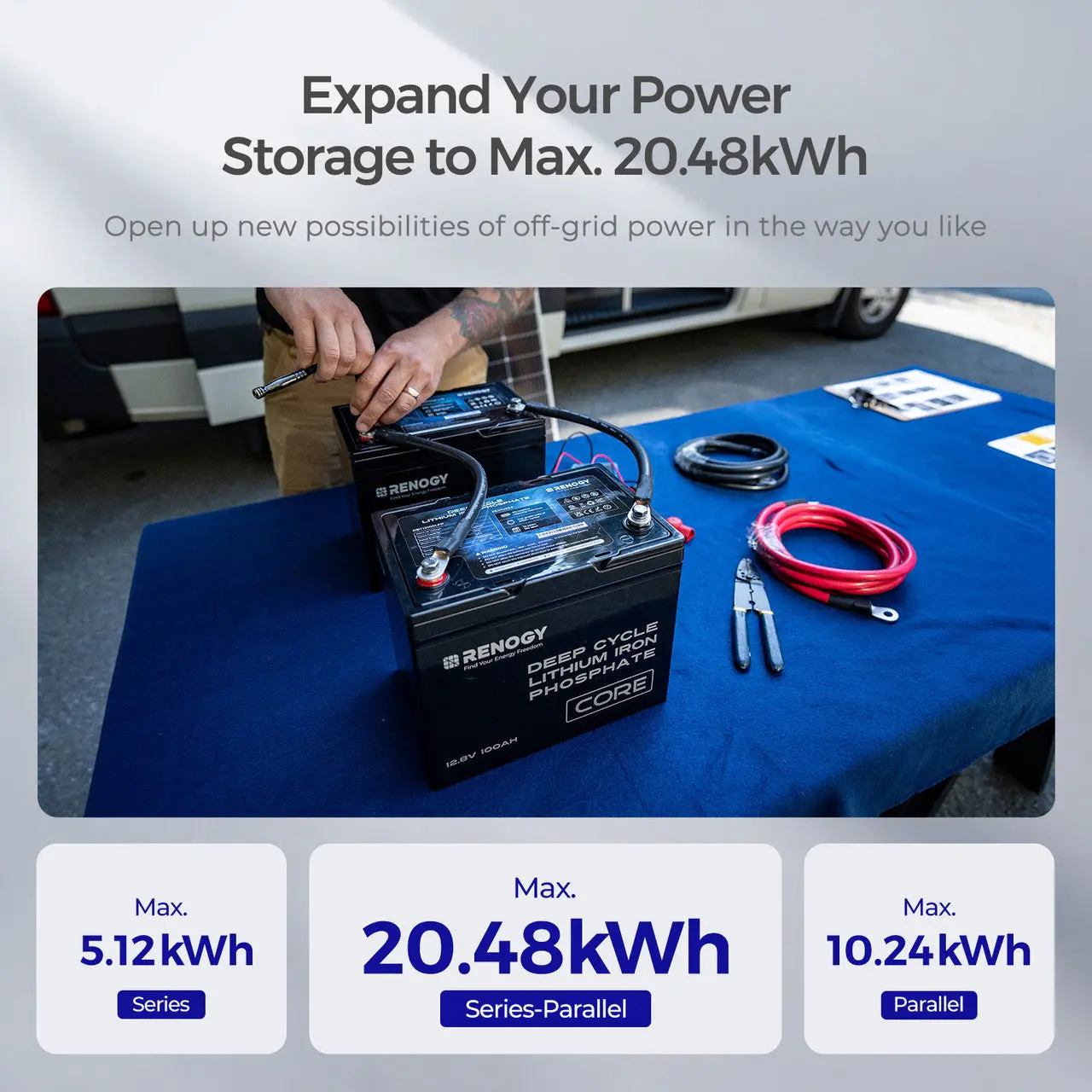 Refurbished 12V 100Ah Core Series Deep Cycle Lithium Iron Phosphate Battery - Image 6