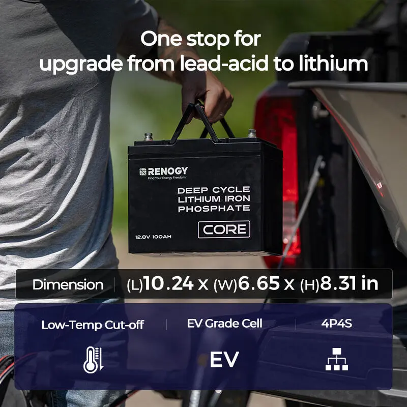 Refurbished 12V 100Ah Core Series Deep Cycle Lithium Iron Phosphate Battery - Image 9