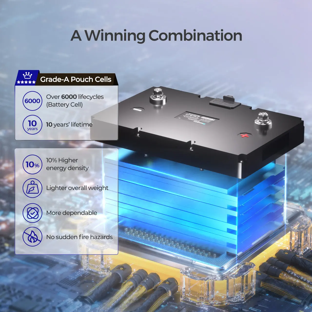Refurbished 12V 100Ah Smart Lithium Iron Phosphate Battery - Image 4