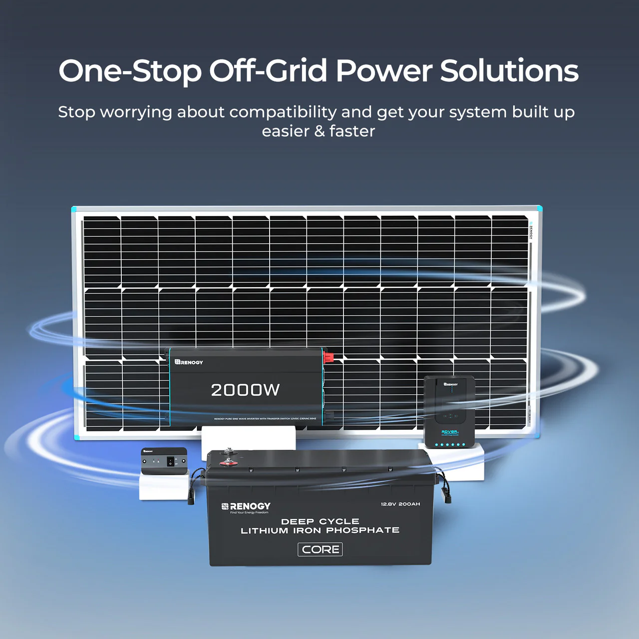 Refurbished 12V/24V/48V 200Ah Core Series Deep Cycle Lithium Iron Phosphate Battery - Image 3