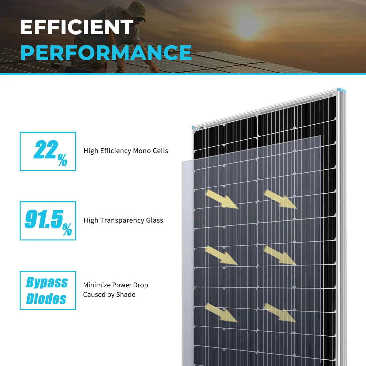 Open Box 175 Watt Monocrystalline Solar Panel - Image 3