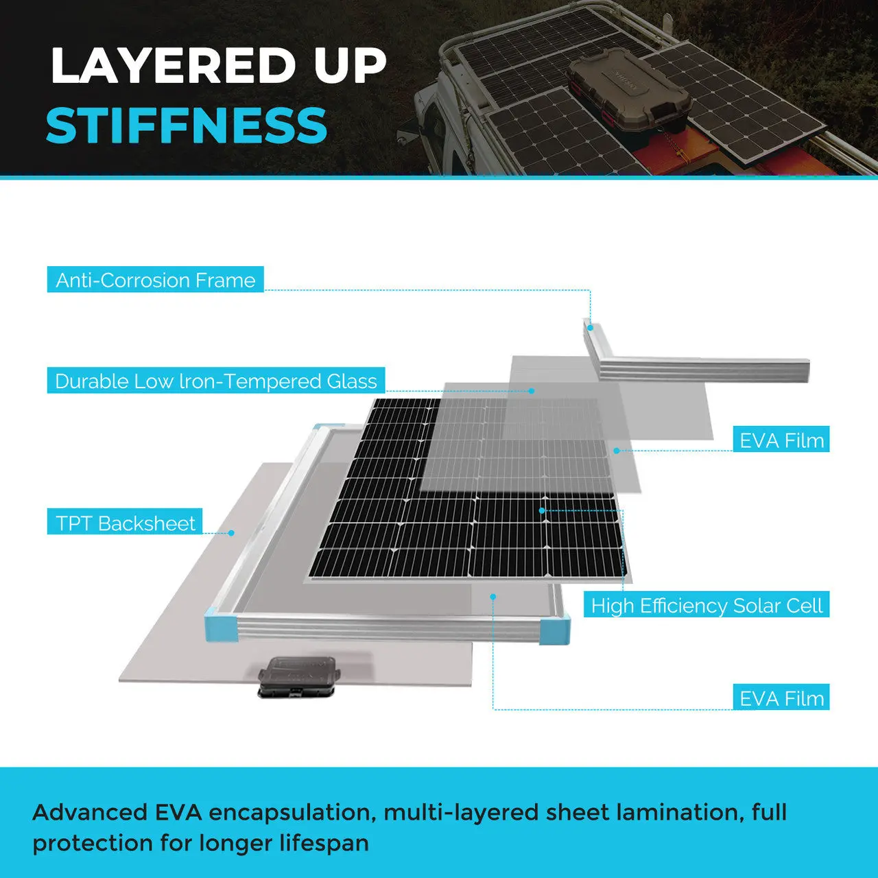 Open Box 175 Watt Monocrystalline Solar Panel - Image 4