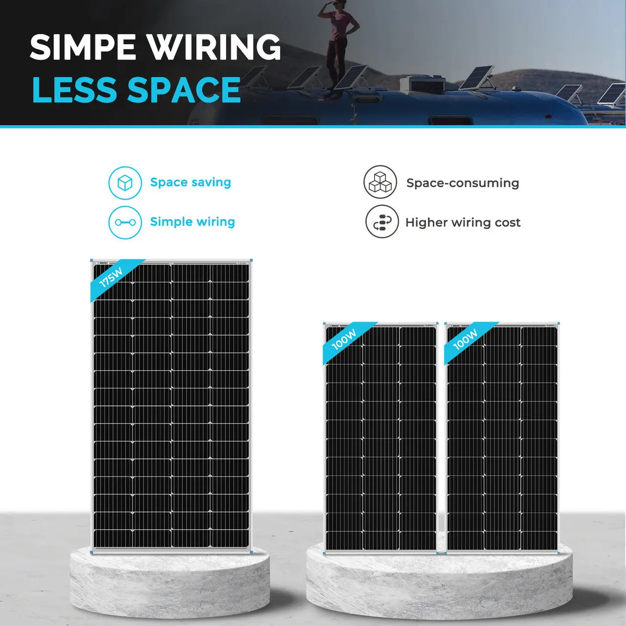 Open Box 175 Watt Monocrystalline Solar Panel - Image 7