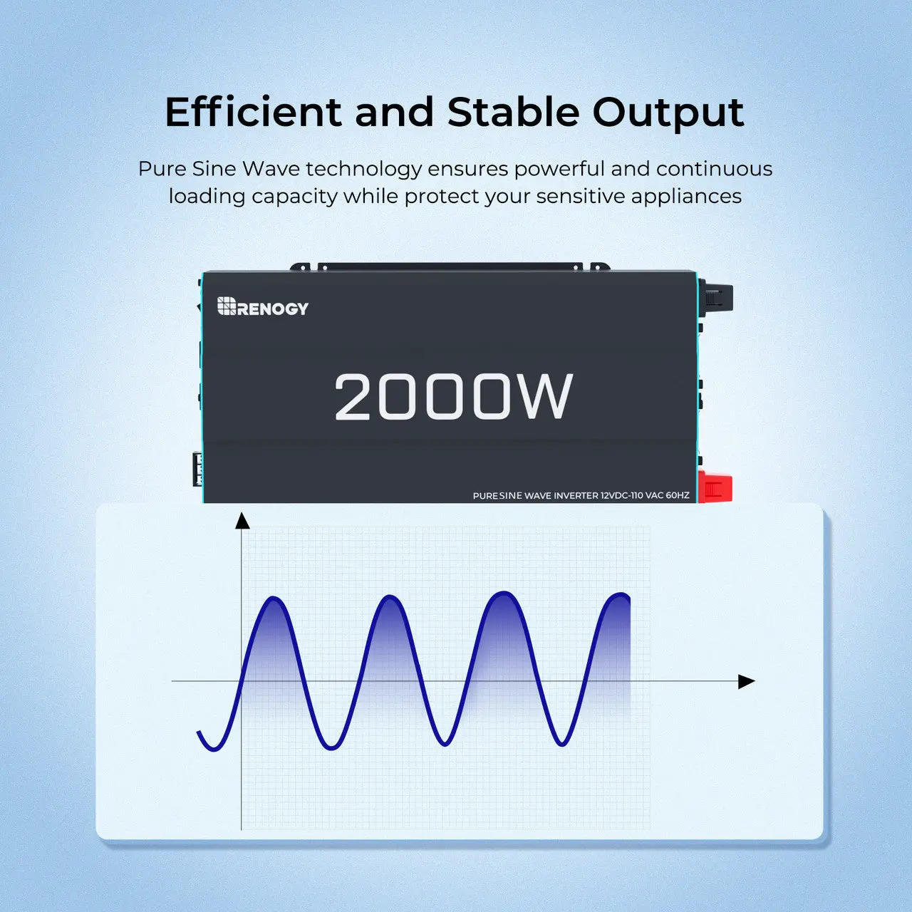 Refurbished 2000W 12V Pure Sine Wave Inverter - Image 3