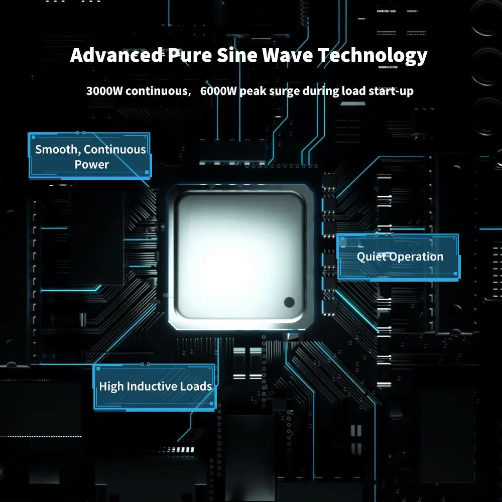 Refurbished 3000W 12V Pure Sine Wave Inverter - Image 3