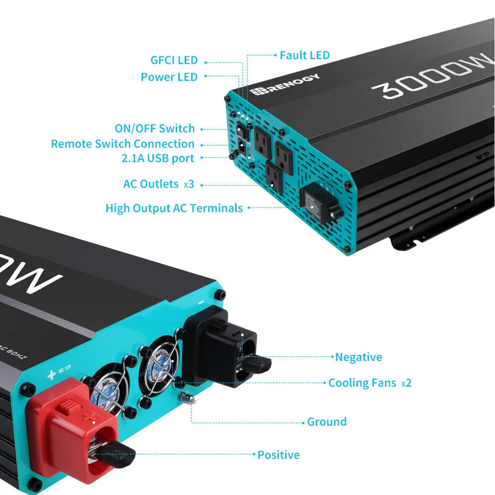 Refurbished 3000W 12V Pure Sine Wave Inverter - Image 5