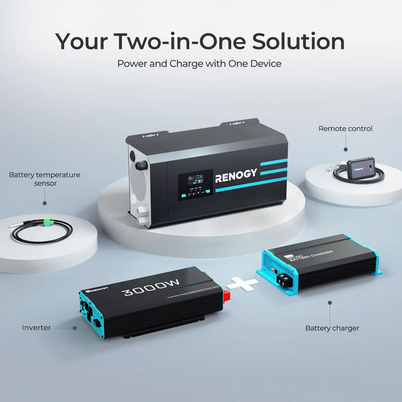 Open Box 3000W 12V Pure Sine Wave Inverter Charger w/ LCD Display - Image 4
