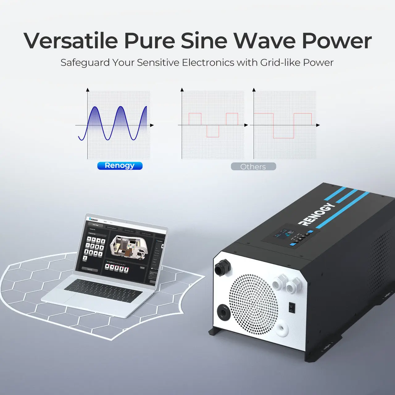 Open Box 3000W 12V Pure Sine Wave Inverter Charger w/ LCD Display - Image 7