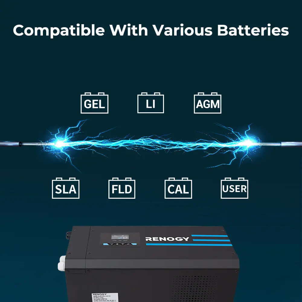 Refurbished 3000W 12V Pure Sine Wave Inverter Charger w/ LCD Display - Image 4