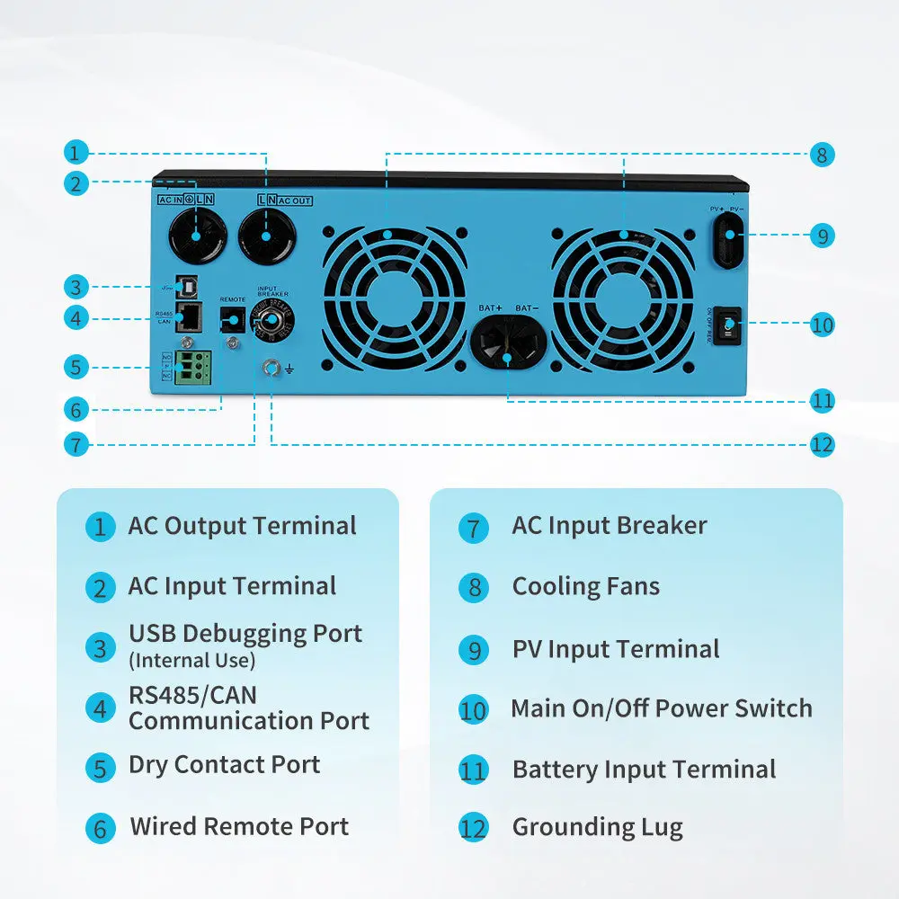 Refurbished 48V 3500W Solar Inverter Charger - Image 3