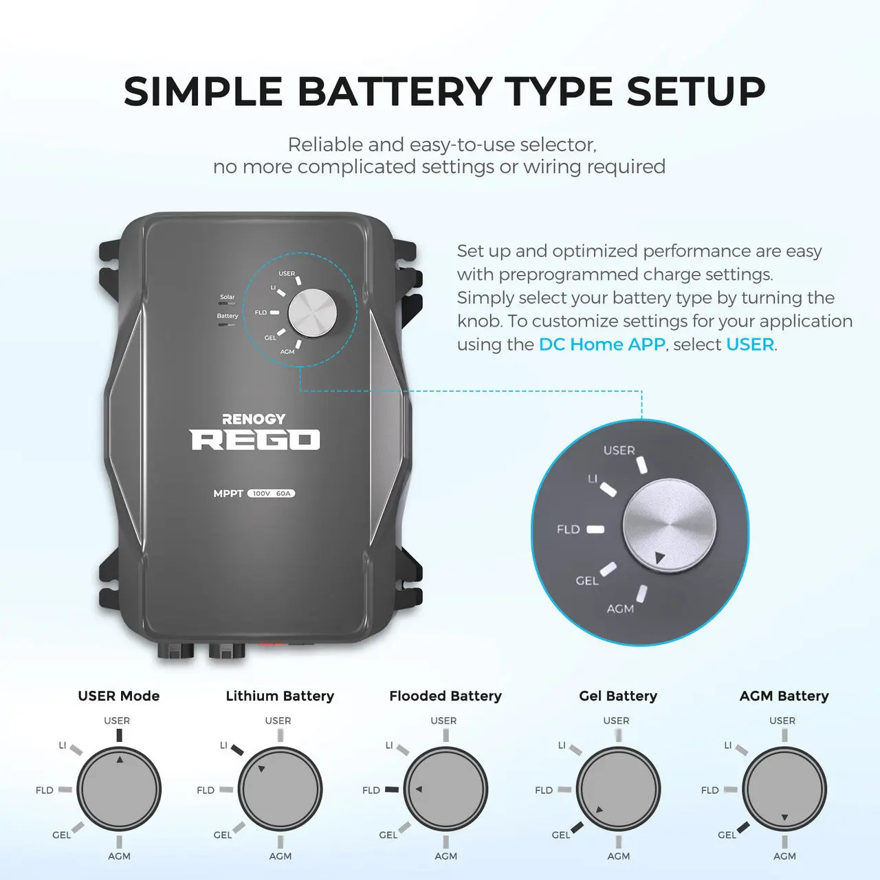 Refurbished REGO 12V 60A MPPT Solar Charge Controller - Image 4