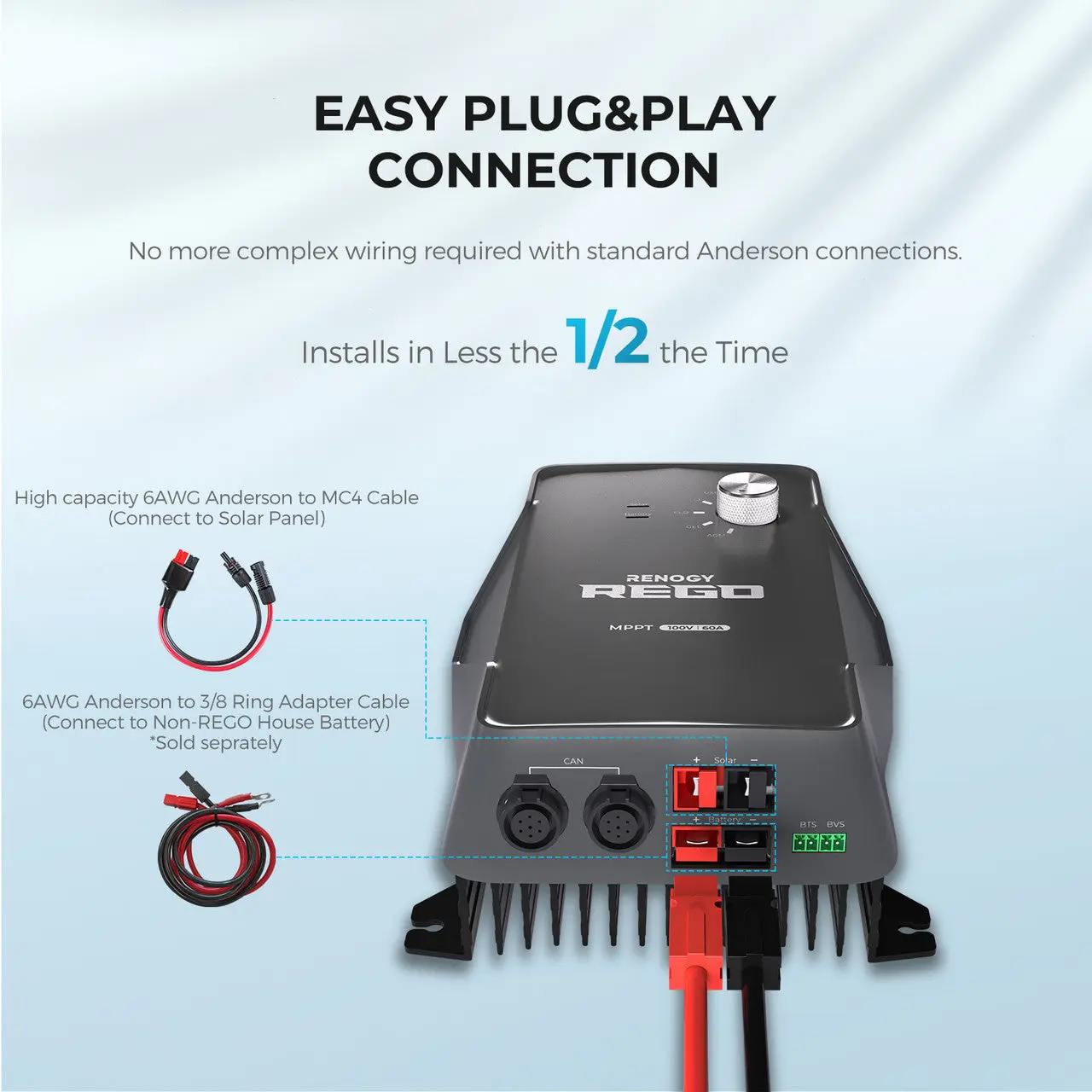 Refurbished REGO 12V 60A MPPT Solar Charge Controller - Image 6