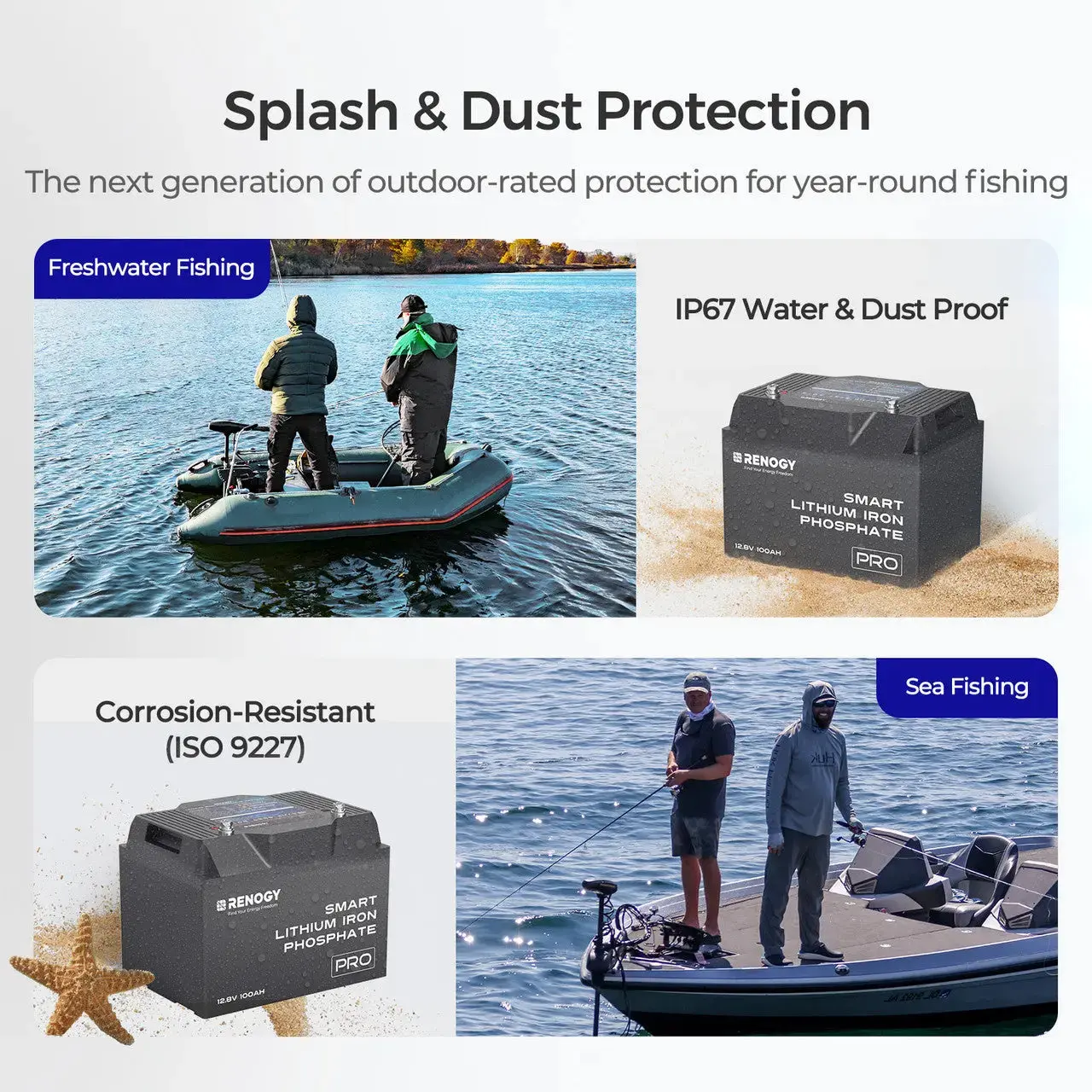 12V  100Ah Smart Lithium Iron Phosphate Battery w/Bluetooth & Self-heating Function | Pro Series - Image 12