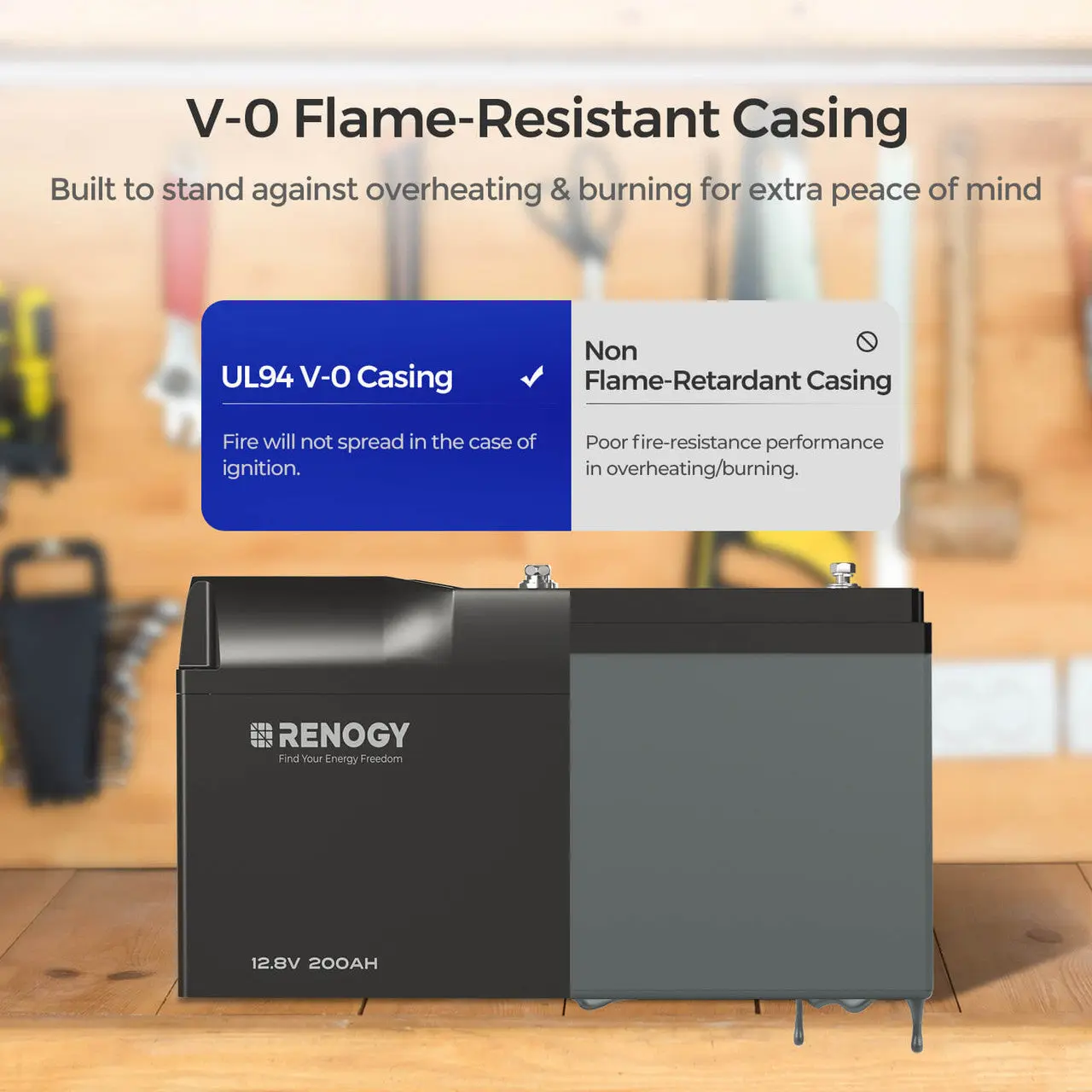 12V 200Ah Smart LiFePO4 Battery w/ Bluetooth & Self-Heating | Pro Series - Image 8