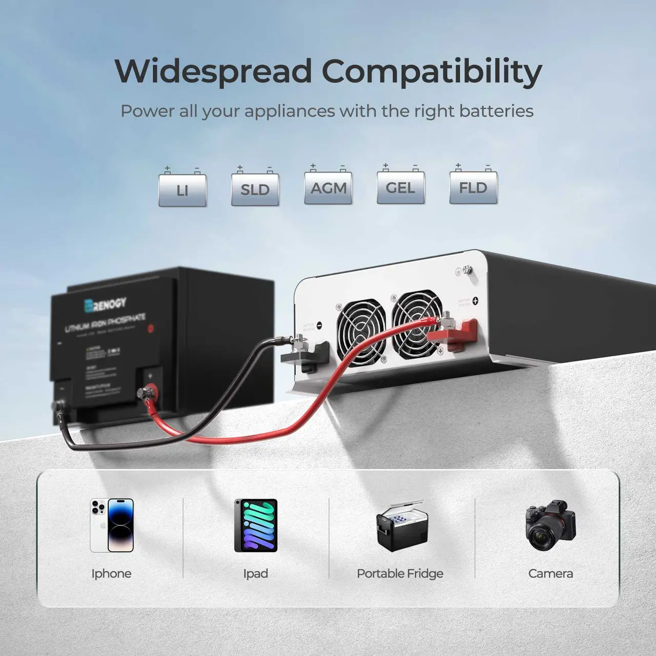 PUH 12V 3000W/2000W/1000W Pure Sine Wave Inverter with UPS Transfer Switch and Built-in Bluetooth - Image 3