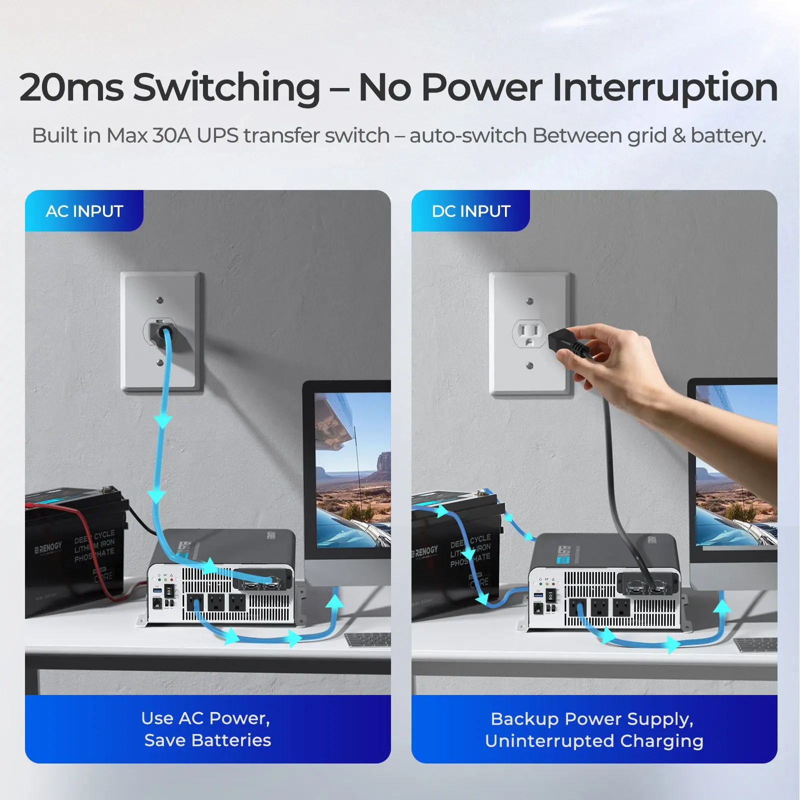 PUH 12V 3000W/2000W/1000W Pure Sine Wave Inverter with UPS Transfer Switch and Built-in Bluetooth - Image 8