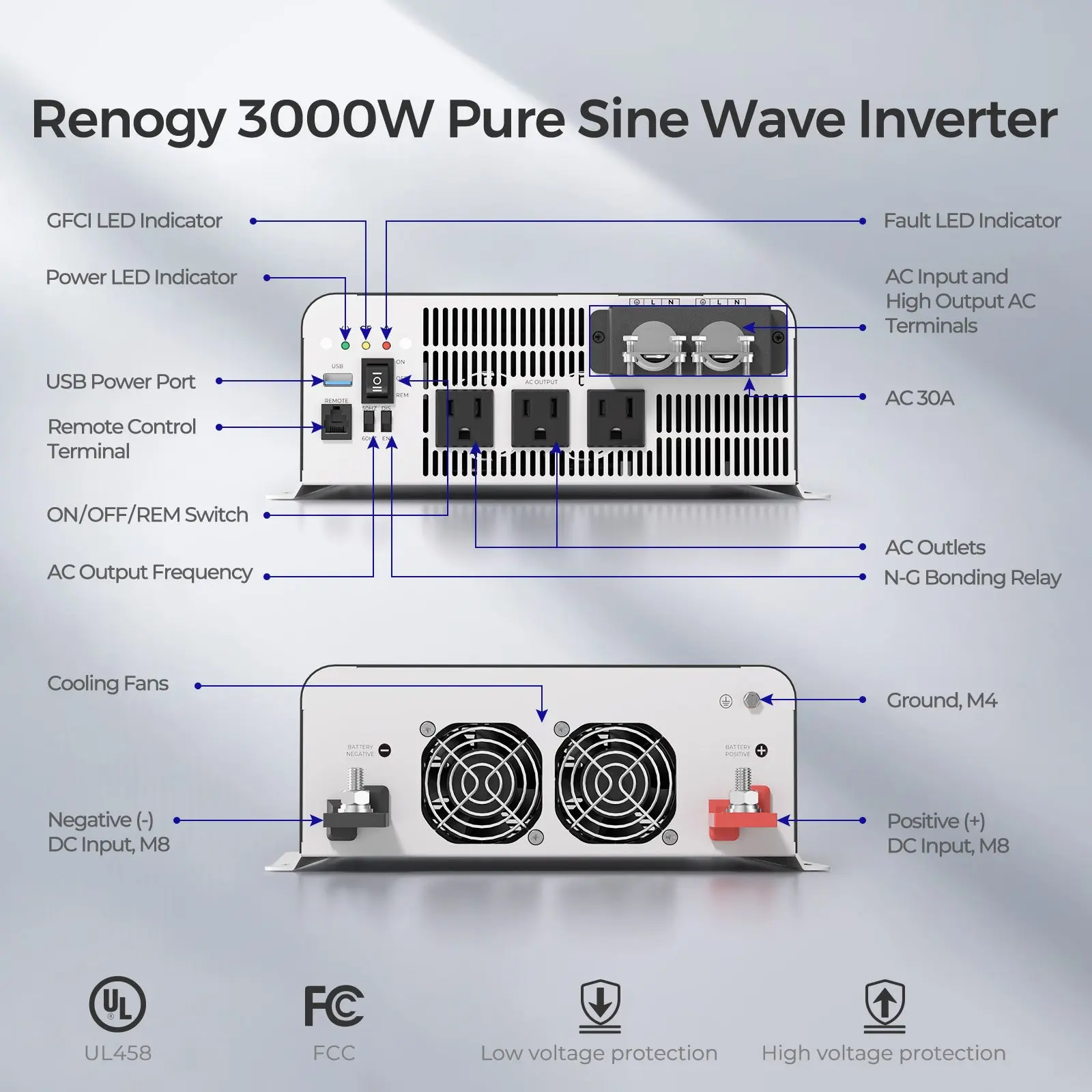 PUH 12V 3000W/2000W/1000W Pure Sine Wave Inverter with UPS Transfer Switch and Built-in Bluetooth - Image 9