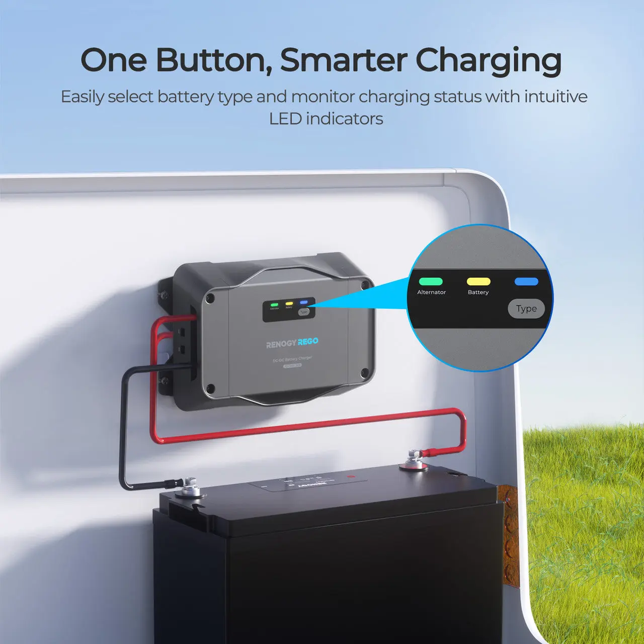 REGO 12V/24V 30A DC-DC Battery Charger - Image 5