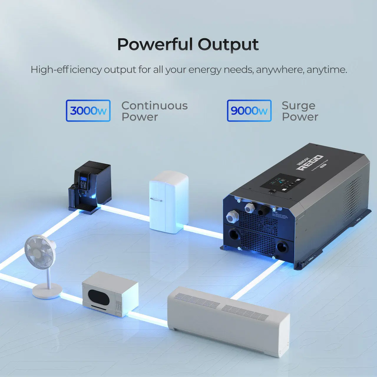 REGO 12V 3000W Pure Sine Wave Inverter Charger w/ LCD Display - Image 4