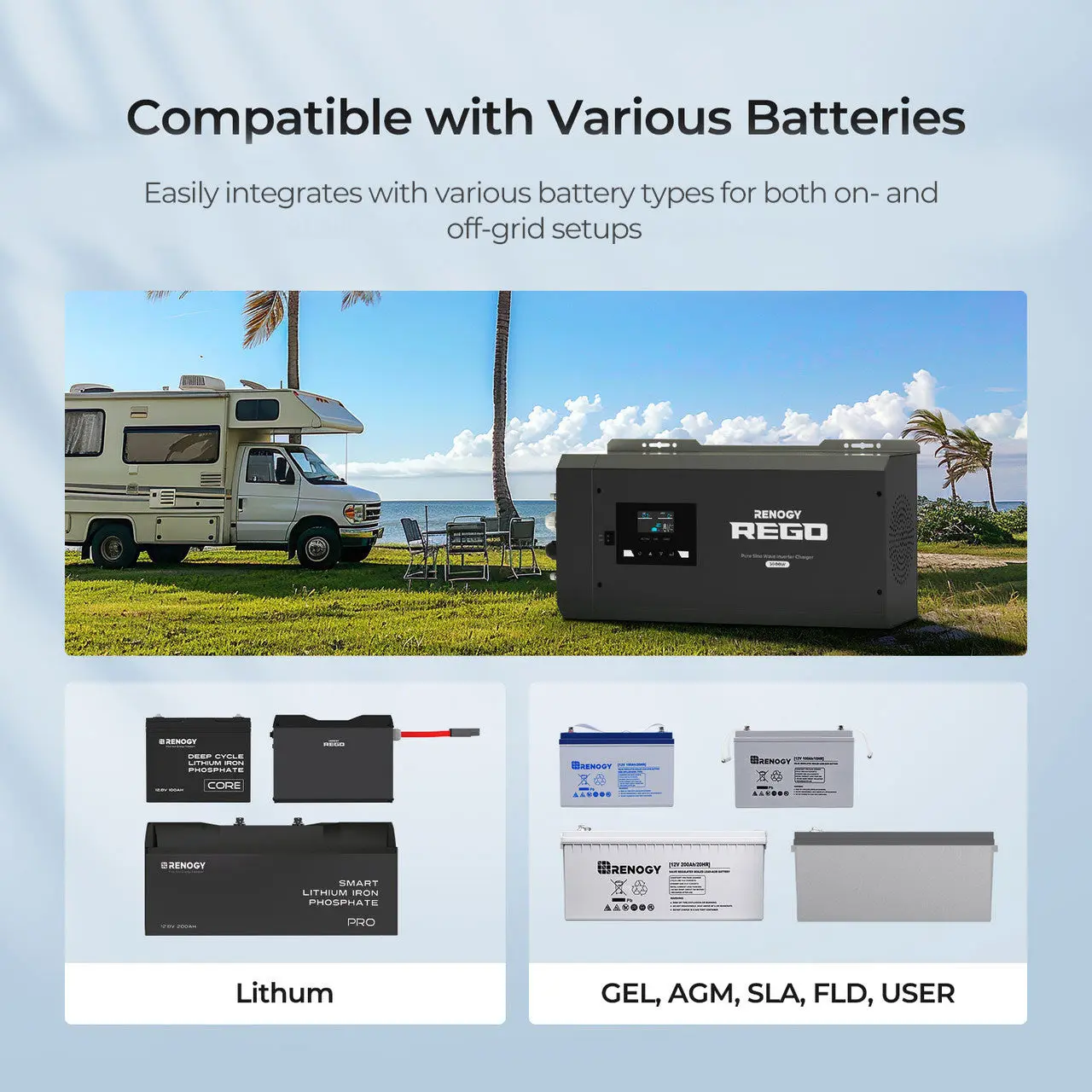 REGO 12V 3000W Pure Sine Wave Inverter Charger w/ LCD Display - Image 5
