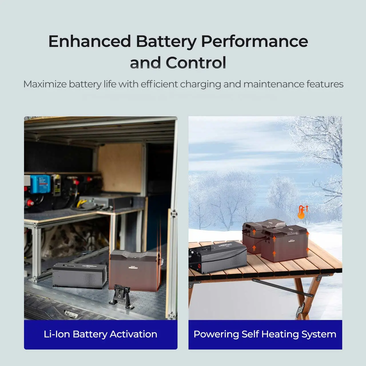 REGO 12V 3000W Pure Sine Wave Inverter Charger w/ LCD Display - Image 7