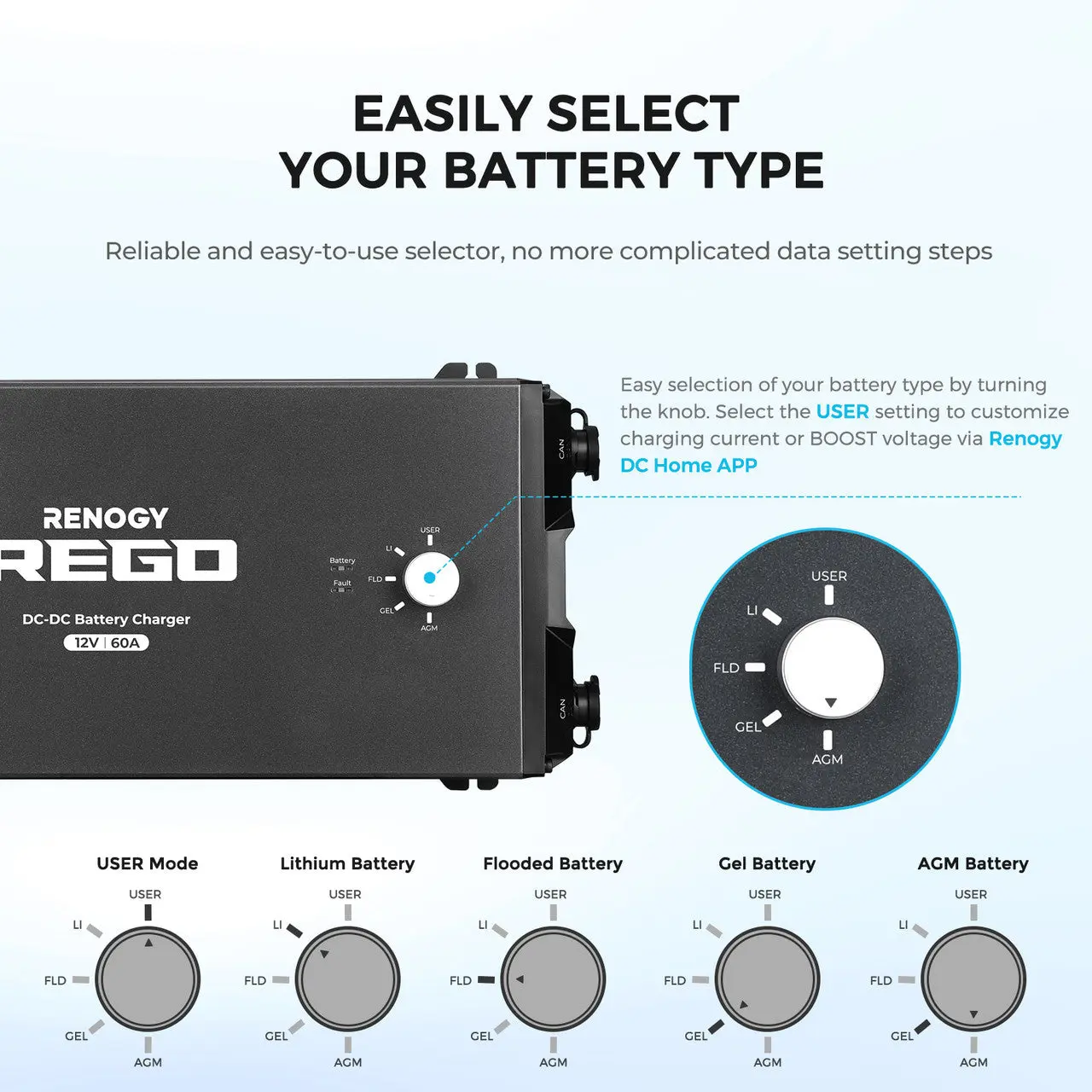 REGO 12V 60A DC-DC Battery Charger - Image 3
