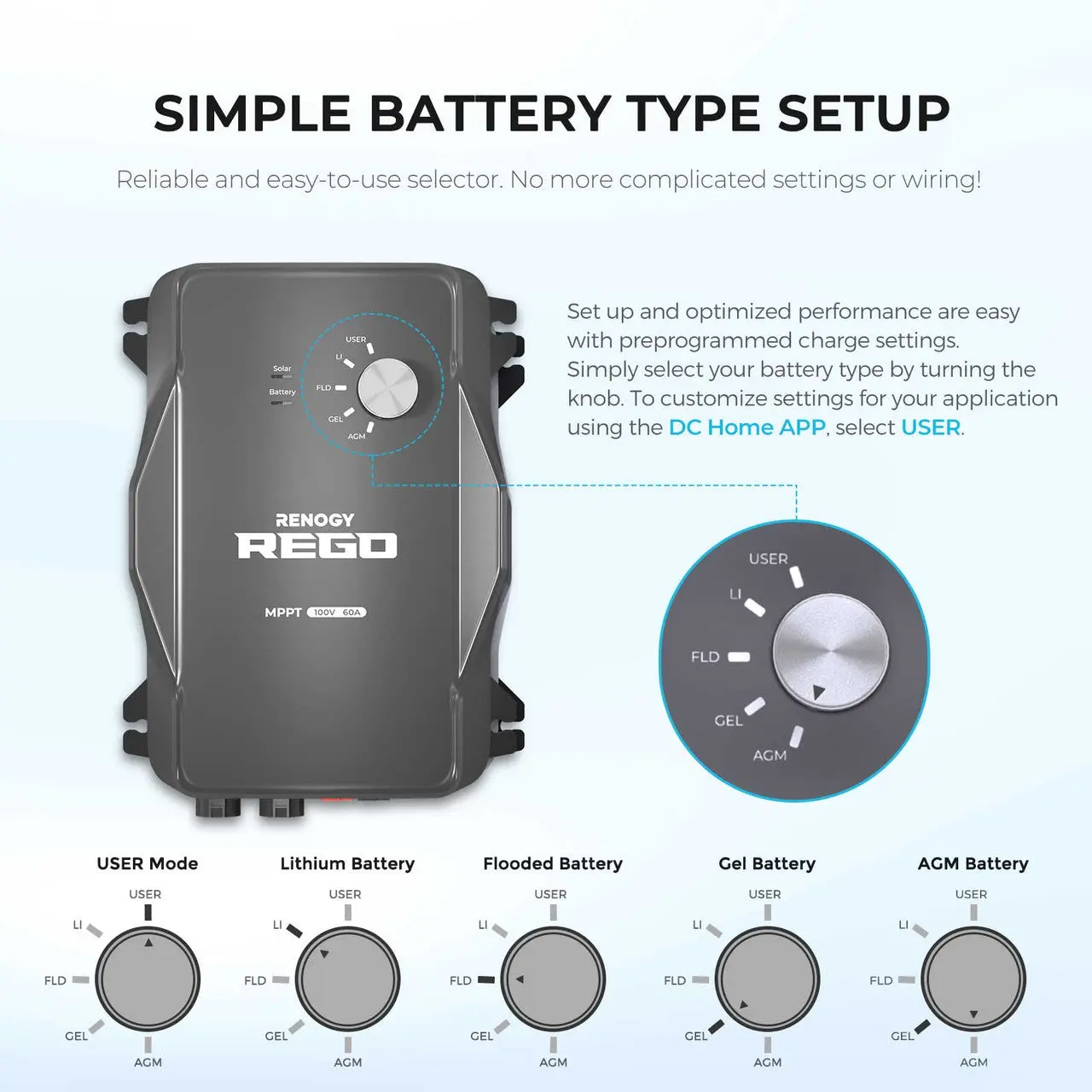 REGO 12V 60A MPPT Solar Charge Controller - Image 3