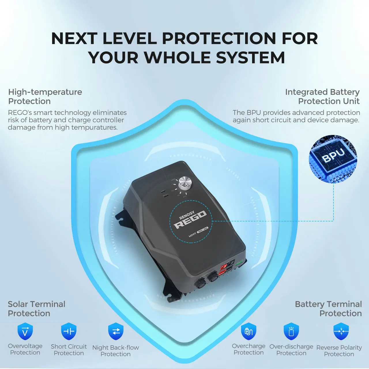 REGO 12V 60A MPPT Solar Charge Controller - Image 4