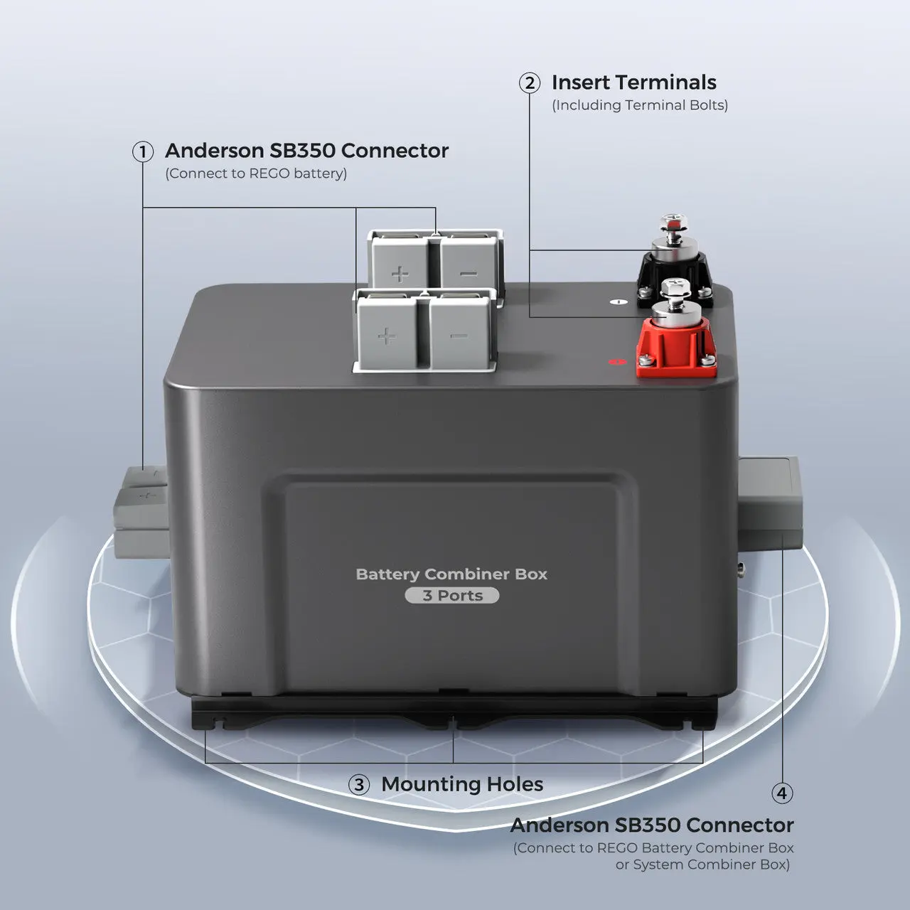 REGO 3 Port 400A Battery Combiner Box - Image 2