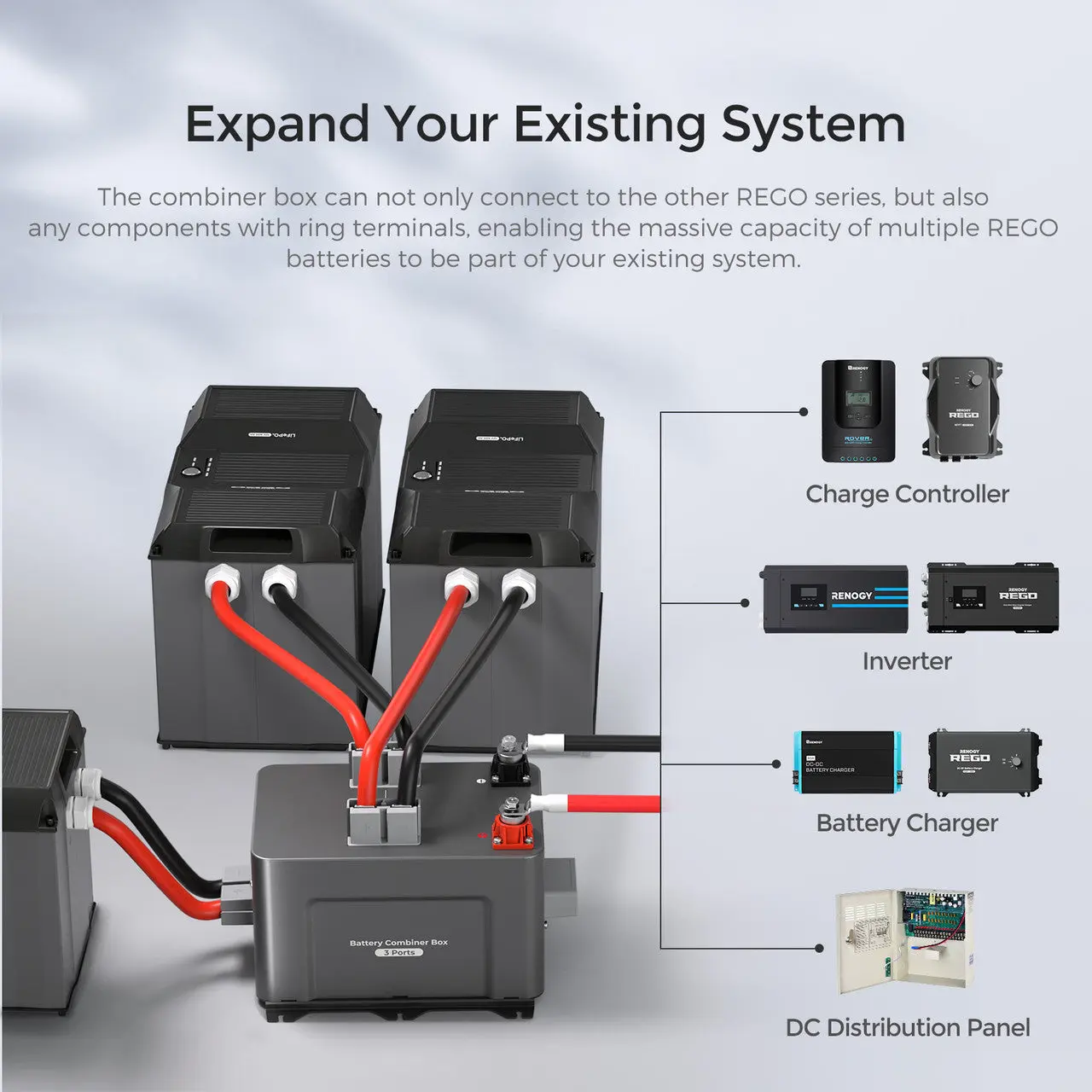 REGO 3 Port 400A Battery Combiner Box - Image 4