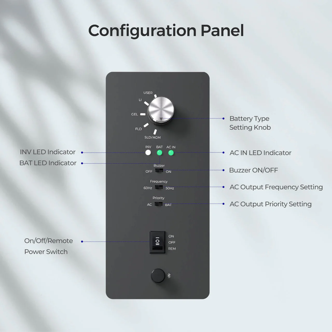 REGO 3000W 12V Pure Sine Wave HF Inverter Charger Split-phase Design - Image 9