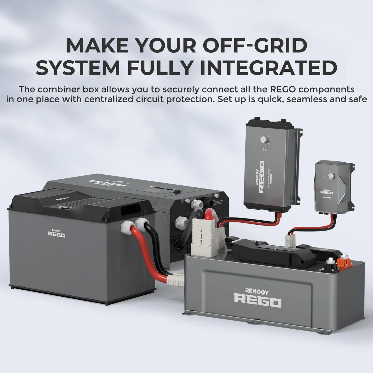 REGO 4 Port 400A System Combiner Box - Image 4